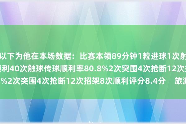 以下为他在本场数据：比赛本领89分钟1粒进球1次射门2次过东说念主1次顺利40次触球传球顺利率80.8%2次突围4次抢断12次招架8次顺利评分8.4分    旅游