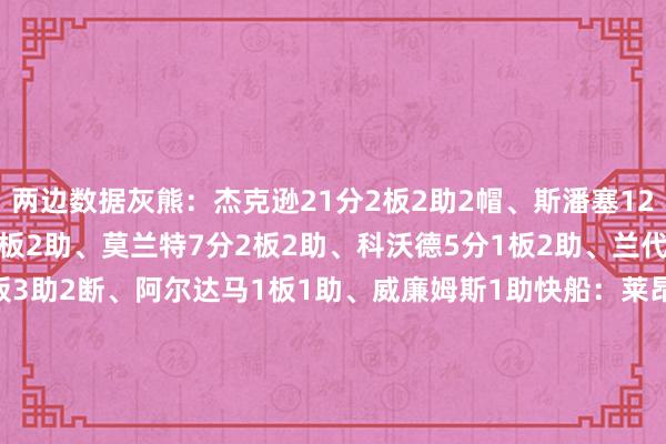 两边数据灰熊：杰克逊21分2板2助2帽、斯潘塞12分1板3助、韦尔斯9分3板2助、莫兰特7分2板2助、科沃德5分1板2助、兰代尔2分1板1助、波普3板3助2断、阿尔达马1板1助、威廉姆斯1助快船：莱昂纳德11分2板1助、邓恩9分1板3助、科林斯8分3板1助、哈登7分2板3助2断、祖巴茨4分7板、博格达诺维奇4分1板2助、桑德斯3分1板、米勒2分2板1助、布朗3板1助    旅游